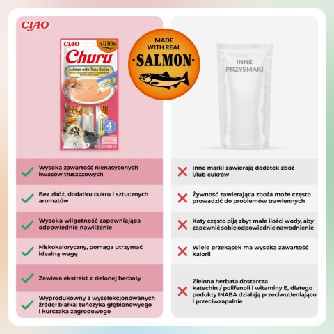 INABA CHURU Kremowe przysmaki dla kotów receptura z łososiem i przegrzebkami 4x14g