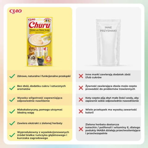 INABA CHURU Kremowe przysmaki dla kotów kurczaka z serem 4x14g INABA CHURU Kremowe przysmaki dla kotów kurczaka z serem 4x14g