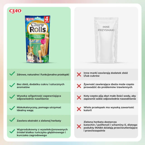 INABA CHURU ROLLS przysmak kurczaka z tuńczykiem 4x10g INABA CHURU ROLLS przysmak kurczaka z tuńczykiem 4x10g