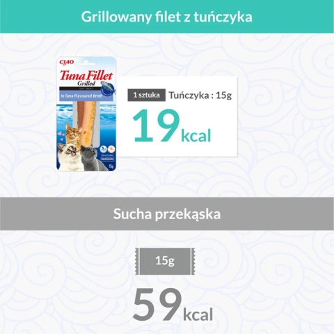 INABA CIAO Grillowany filet z tuńczyka w bulionie z tuńczyka 15g INABA CIAO Grillowany filet z tuńczyka w bulionie z tuńczyka 15g
